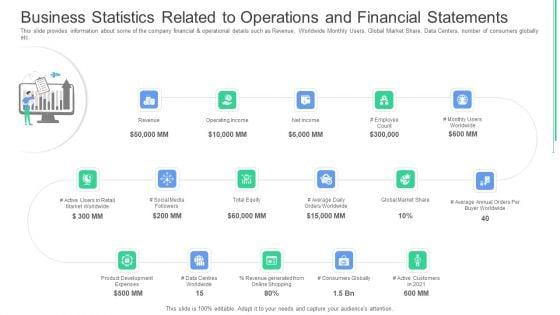 Business_Statistics_Related_To_Operations_And_Financial_Statements_Ppt_Portfolio_Designs_Download_PDF_Slide_1.jpg