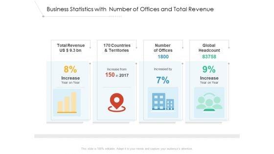 Business_Statistics_With_Number_Of_Offices_And_Total_Revenue_Ppt_PowerPoint_Presentation_Inspiration_File_Formats_PDF_Slide_1.jpg