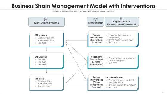 Business_Strain_Techniques_Performance_Ppt_PowerPoint_Presentation_Complete_Deck_With_Slides_Slide_2.jpg
