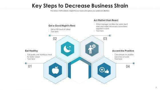 Business_Strain_Techniques_Performance_Ppt_PowerPoint_Presentation_Complete_Deck_With_Slides_Slide_7.jpg