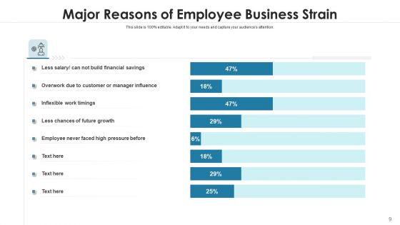 Business_Strain_Techniques_Performance_Ppt_PowerPoint_Presentation_Complete_Deck_With_Slides_Slide_9.jpg