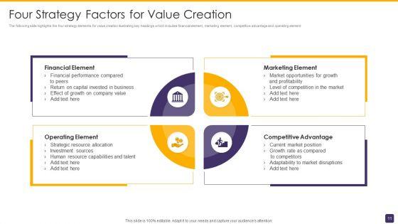 Business_Strategic_Factors_Ppt_PowerPoint_Presentation_Complete_With_Slides_Slide_11.jpg