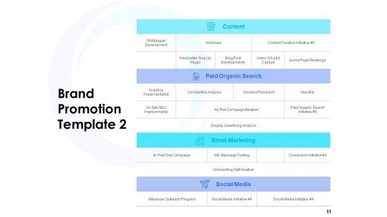 Business_Strategic_Management_Ppt_PowerPoint_Presentation_Complete_Deck_With_Slides_Slide_11.jpg