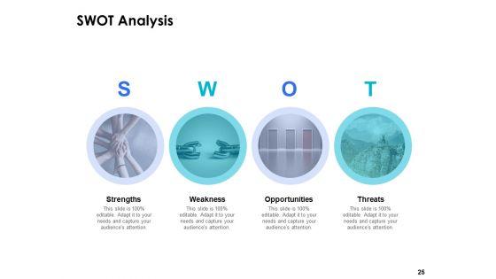 Business_Strategic_Management_Ppt_PowerPoint_Presentation_Complete_Deck_With_Slides_Slide_25.jpg