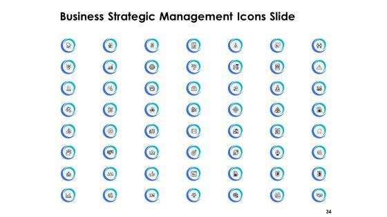 Business_Strategic_Management_Ppt_PowerPoint_Presentation_Complete_Deck_With_Slides_Slide_34.jpg
