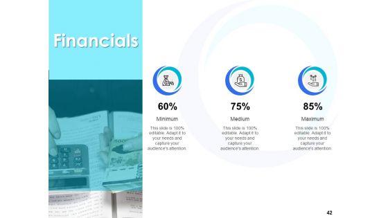 Business_Strategic_Management_Ppt_PowerPoint_Presentation_Complete_Deck_With_Slides_Slide_42.jpg