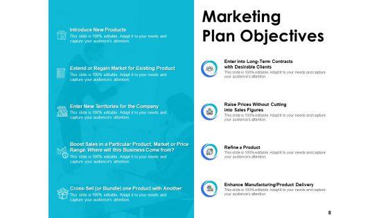 Business_Strategic_Management_Ppt_PowerPoint_Presentation_Complete_Deck_With_Slides_Slide_8.jpg
