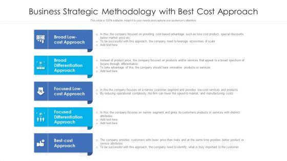 Business_Strategic_Methodology_With_Best_Cost_Approach_Ppt_PowerPoint_Presentation_Inspiration_Elements_PDF_Slide_1.jpg