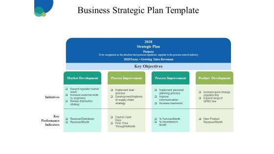 Business_Strategic_Plan_Template_Ppt_PowerPoint_Presentation_Outline_Design_Templates_Slide_1.jpg