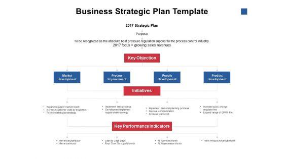 Business_Strategic_Plan_Template_Ppt_PowerPoint_Presentation_Slides_Influencers_Slide_1.jpg