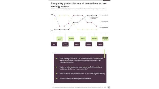 Business_Strategic_Planning_Playbook_Template_Slide_16.jpg