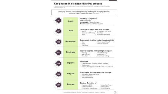 Business_Strategic_Planning_Playbook_Template_Slide_5.jpg