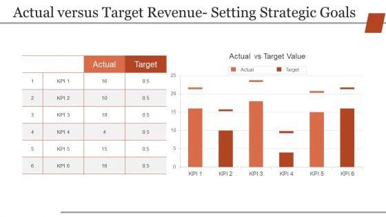Business_Strategic_Planning_Template_For_Organisations_Ppt_PowerPoint_Presentation_Complete_Deck_With_Slides_Slide_15.jpg