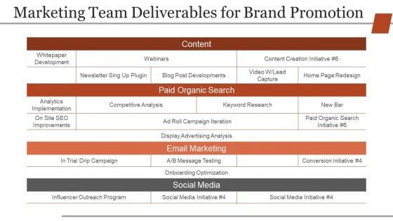 Business_Strategic_Planning_Template_For_Organisations_Ppt_PowerPoint_Presentation_Complete_Deck_With_Slides_Slide_18.jpg