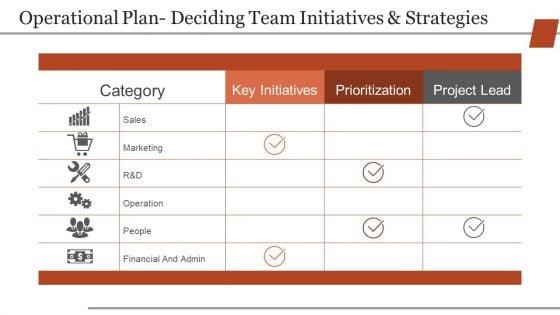 Business_Strategic_Planning_Template_For_Organisations_Ppt_PowerPoint_Presentation_Complete_Deck_With_Slides_Slide_19.jpg