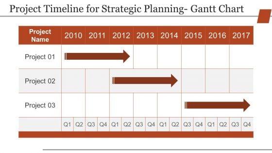 Business_Strategic_Planning_Template_For_Organisations_Ppt_PowerPoint_Presentation_Complete_Deck_With_Slides_Slide_20.jpg