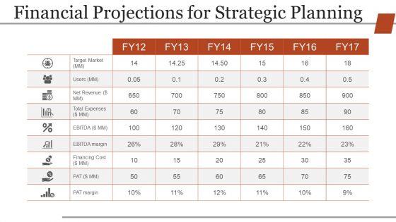 Business_Strategic_Planning_Template_For_Organisations_Ppt_PowerPoint_Presentation_Complete_Deck_With_Slides_Slide_23.jpg