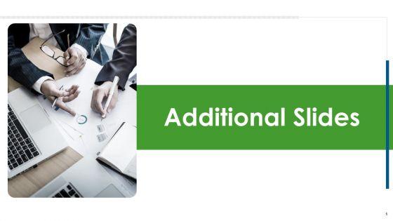 Business_Strategic_Risk_Map_Ppt_PowerPoint_Presentation_Complete_Deck_With_Slides_Slide_5.jpg