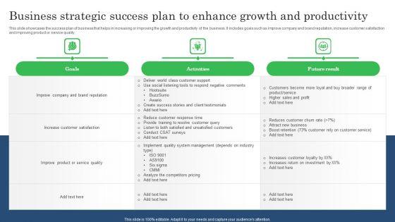 Business_Strategic_Success_Plan_To_Enhance_Growth_And_Productivity_Ideas_PDF_Slide_1.jpg