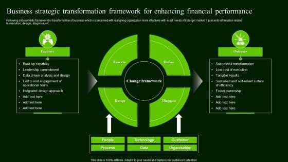 Business_Strategic_Transformation_Framework_For_Enhancing_Financial_Performance_Download_PDF_Slide_1.jpg