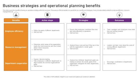 Business_Strategies_And_Operational_Planning_Benefits_Template_PDF_Slide_1.jpg