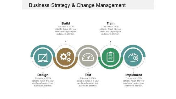 Business_Strategy_And_Change_Management_Ppt_PowerPoint_Presentation_Pictures_Structure_Slide_1.jpg