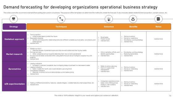 Business_Strategy_And_Operations_Ppt_PowerPoint_Presentation_Complete_Deck_With_Slides_Slide_15.jpg