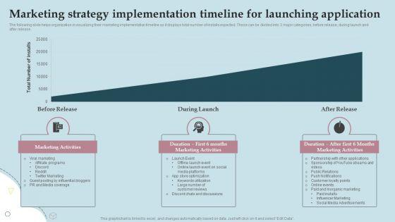 Business_Strategy_And_Promotional_Approach_For_Multiplayer_Oriented_Mobile_Game_Marketing_Strategy_Implementation_Timeline_Designs_PDF_Slide_1.jpg
