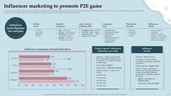 Business_Strategy_And_Promotional_Approach_For_Multiplayer_Oriented_Mobile_Game_Ppt_PowerPoint_Presentation_Complete_Deck_With_Slides_Slide_24.jpg