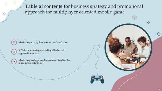 Business_Strategy_And_Promotional_Approach_For_Multiplayer_Oriented_Mobile_Game_Ppt_PowerPoint_Presentation_Complete_Deck_With_Slides_Slide_26.jpg