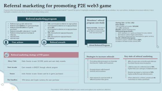 Business_Strategy_And_Promotional_Approach_For_Multiplayer_Oriented_Mobile_Game_Referral_Marketing_For_Promoting_Mockup_PDF_Slide_1.jpg