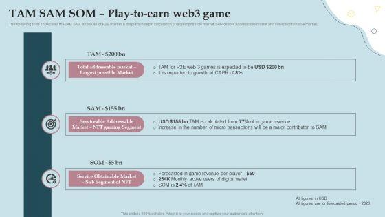 Business_Strategy_And_Promotional_Approach_For_Multiplayer_Oriented_Mobile_Game_TAM_SAM_SOM_Icons_PDF_Slide_1.jpg