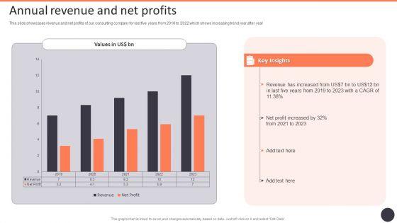 Business_Strategy_Consulting_Solutions_Company_Outline_Annual_Revenue_And_Net_Profits_Clipart_PDF_Slide_1.jpg