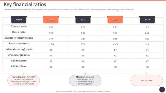 Business_Strategy_Consulting_Solutions_Company_Outline_Key_Financial_Ratios_Ideas_PDF_Slide_1.jpg