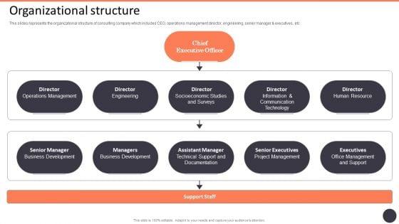 Business_Strategy_Consulting_Solutions_Company_Outline_Organizational_Structure_Designs_PDF_Slide_1.jpg