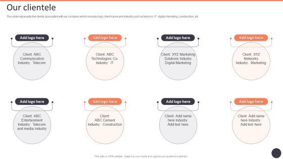 Business Strategy Consulting Solutions Company Outline Our Clientele Introduction PDF Business Strategy Consulting Solutions Company Outline Our Clientele Introduction PDF