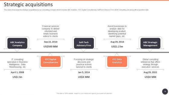 Business_Strategy_Consulting_Solutions_Company_Outline_Ppt_PowerPoint_Presentation_Complete_With_Slides_Slide_16.jpg