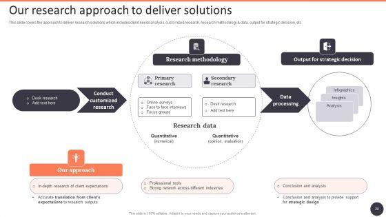Business_Strategy_Consulting_Solutions_Company_Outline_Ppt_PowerPoint_Presentation_Complete_With_Slides_Slide_20.jpg