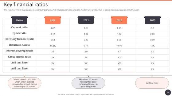 Business_Strategy_Consulting_Solutions_Company_Outline_Ppt_PowerPoint_Presentation_Complete_With_Slides_Slide_26.jpg