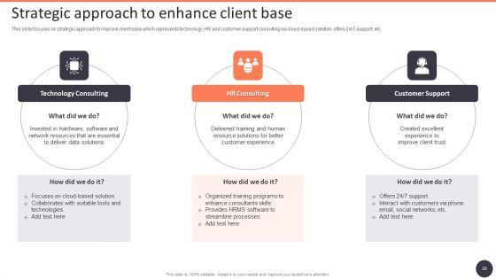 Business_Strategy_Consulting_Solutions_Company_Outline_Ppt_PowerPoint_Presentation_Complete_With_Slides_Slide_29.jpg