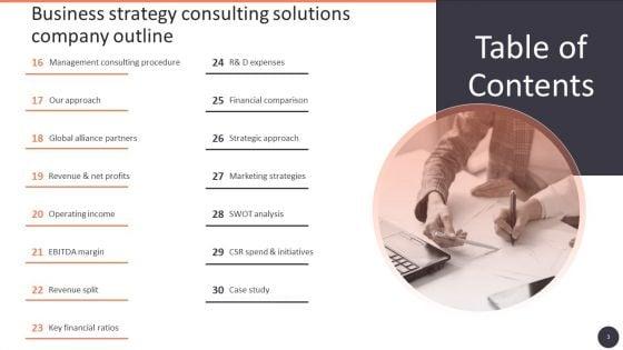 Business_Strategy_Consulting_Solutions_Company_Outline_Ppt_PowerPoint_Presentation_Complete_With_Slides_Slide_3.jpg