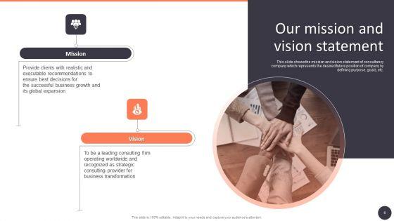 Business_Strategy_Consulting_Solutions_Company_Outline_Ppt_PowerPoint_Presentation_Complete_With_Slides_Slide_6.jpg