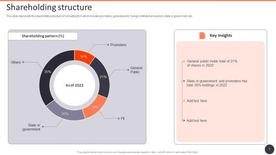 Business_Strategy_Consulting_Solutions_Company_Outline_Ppt_PowerPoint_Presentation_Complete_With_Slides_Slide_7.jpg
