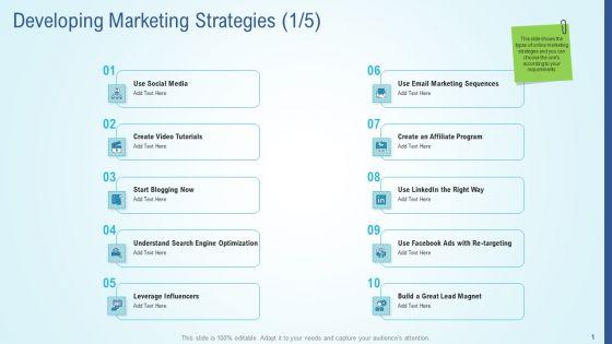 Business_Strategy_Development_Process_Developing_Marketing_Strategies_Influencers_Inspiration_PDF_Slide_1.jpg