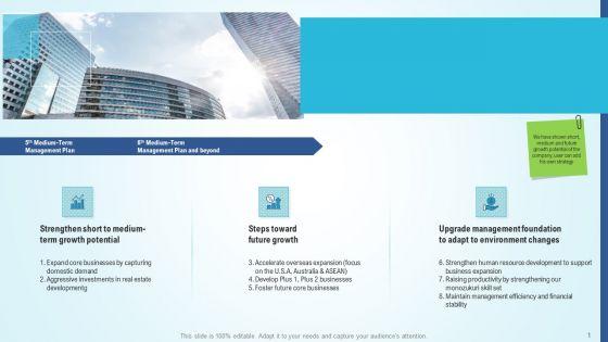 Business_Strategy_Development_Process_Expansion_Growth_And_Stability_Growth_Icons_PDF_Slide_1.jpg