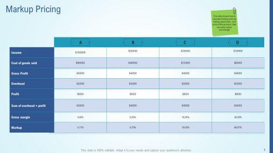 Business_Strategy_Development_Process_Markup_Pricing_Demonstration_PDF_Slide_1.jpg