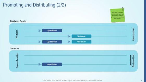Business_Strategy_Development_Process_Promoting_And_Distributing_Growth_Mockup_PDF_Slide_1.jpg
