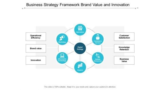 Business_Strategy_Framework_Brand_Value_And_Innovation_Ppt_PowerPoint_Presentation_File_Backgrounds_Slide_1.jpg