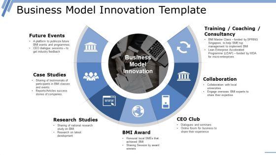 Business_Strategy_Innovation_Ppt_PowerPoint_Presentation_Complete_Deck_With_Slides_Slide_2.jpg