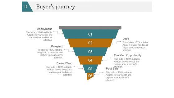 Business_Strategy_Marketing_Plans_And_Strategies_Ppt_PowerPoint_Presentation_Complete_Deck_With_Slides_Slide_15.jpg